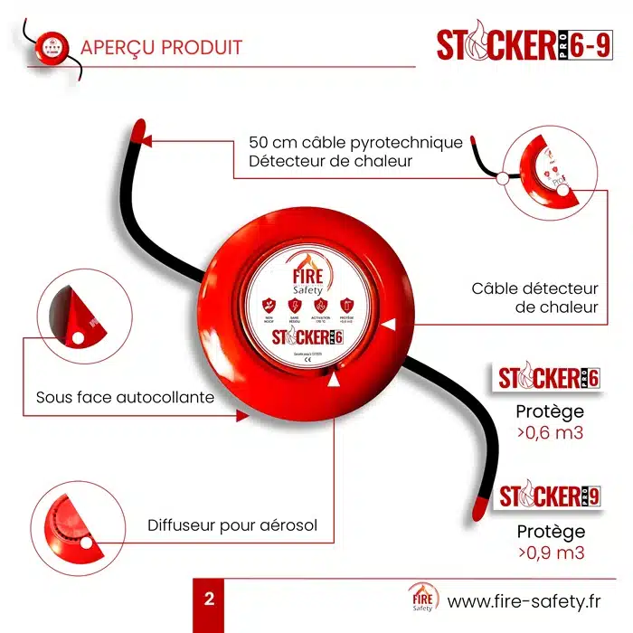 Sticker Pro 9 fire extinguisher electrical cabinet – Image 3