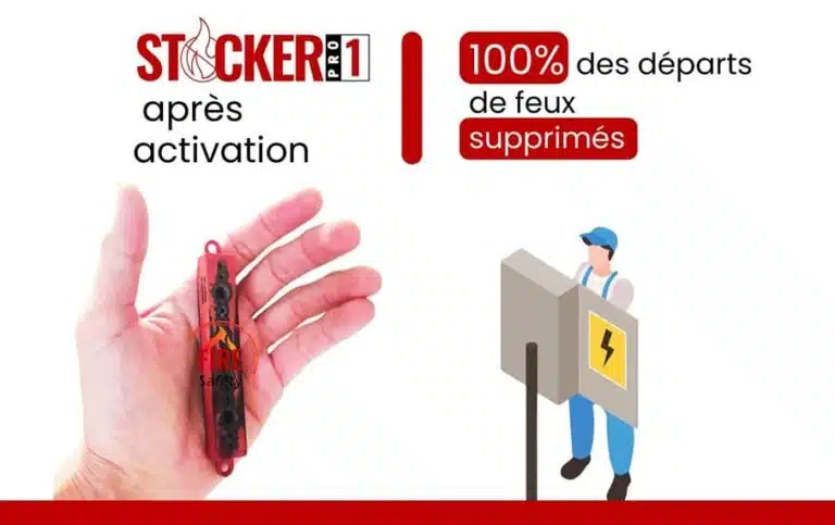 El StickerPro1: El mejor extintor automático compacto