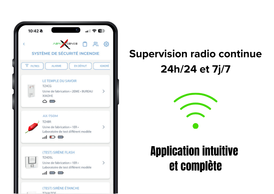 Integrar la protección en el escenario de seguridad