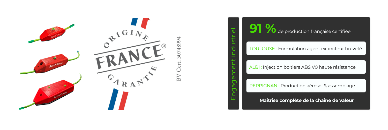 Un argumento comercial tangible: Origine France Garantie