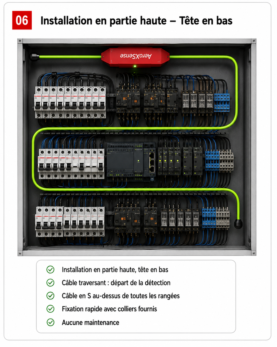AeroXFireshield Pro instalado en la parte superior de un armario eléctrico con la salida orientada hacia abajo
